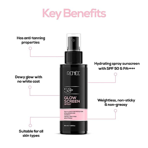 Renee Glowscreen SPF 50 Sunscreen Spray 50ml